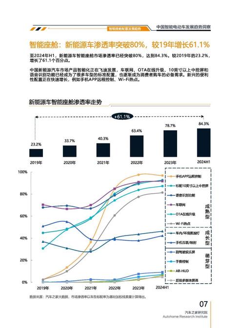 成都344起亚对未来市场的预测，名爵汽车品牌文化的传播